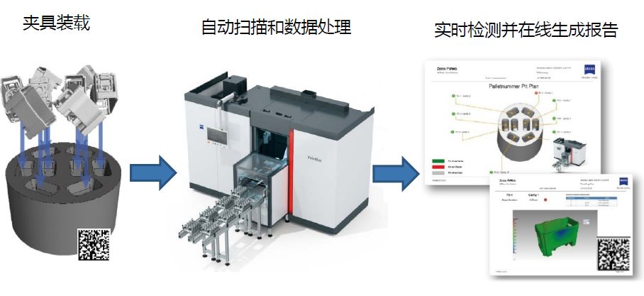 延庆延庆蔡司延庆工业CT